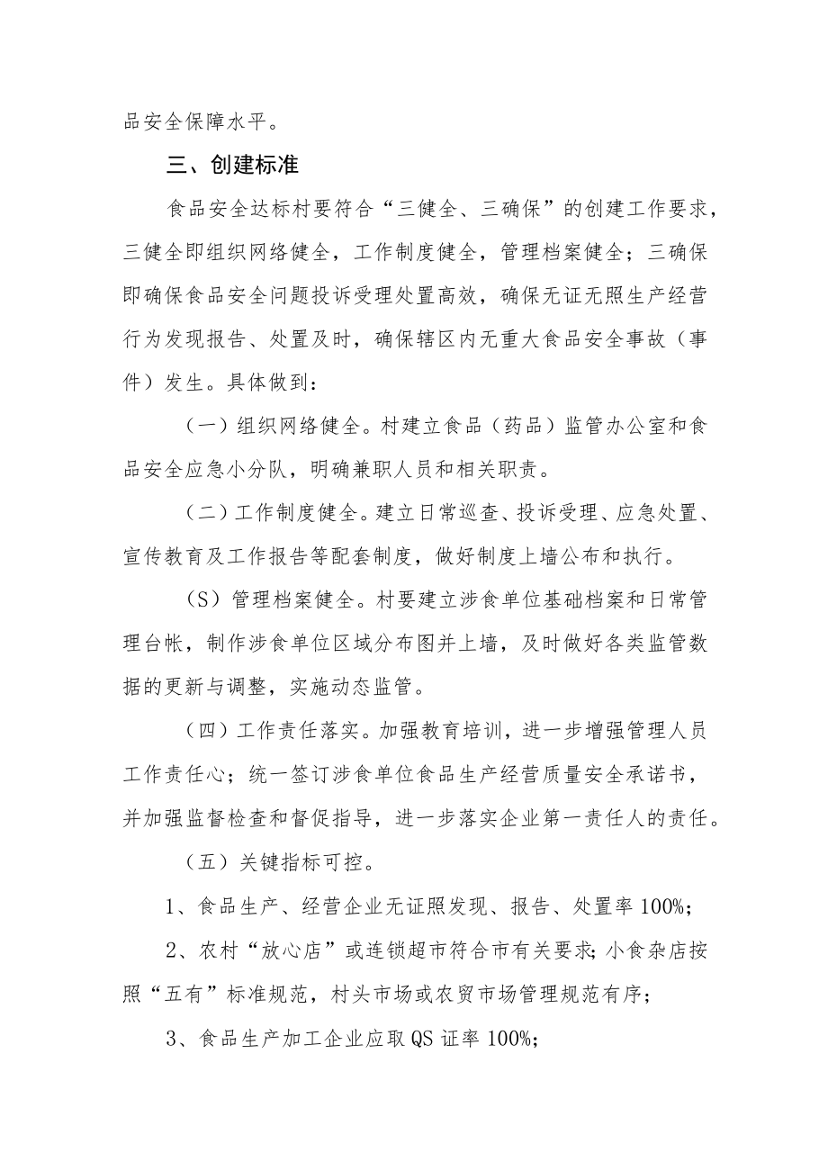 关于开展食品安全达标村创建活动的实施意见.docx_第2页