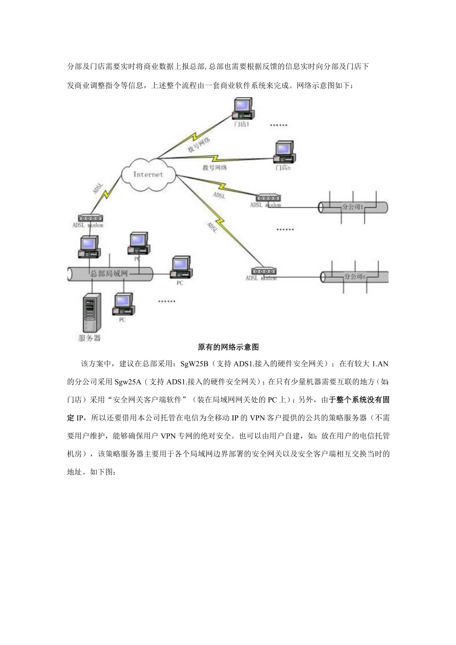 全动态IP接入节点VPN互联解决方案.docx_第2页