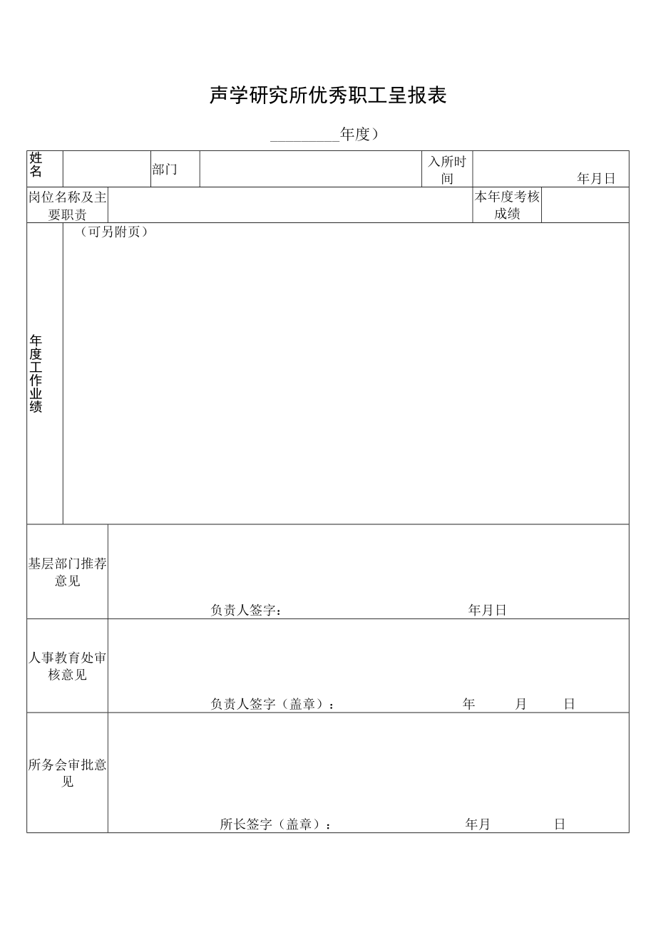 声学研究所优秀职工呈报表.docx_第1页