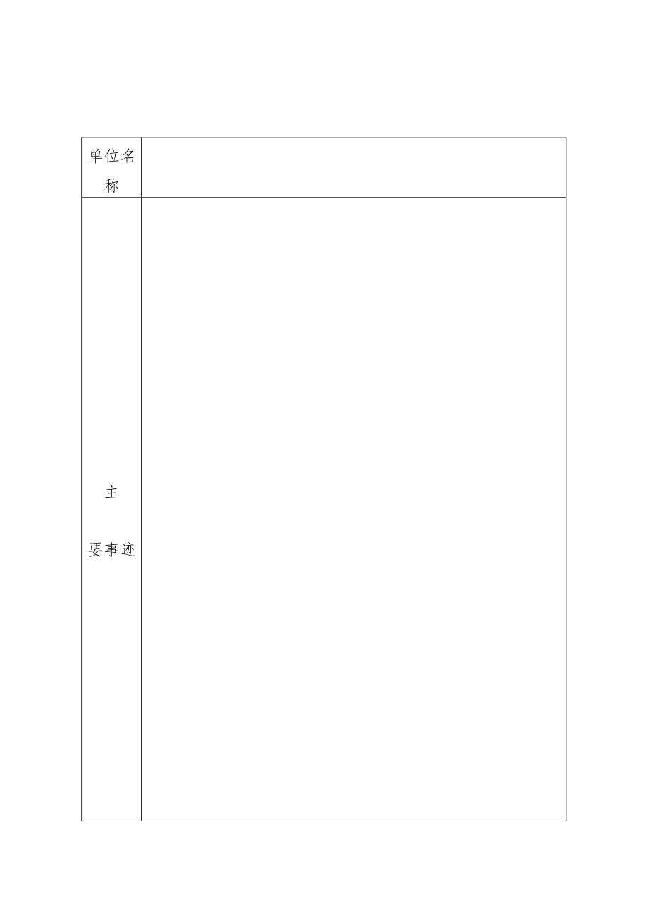 市建委2015年度优秀集体呈报表.docx_第1页