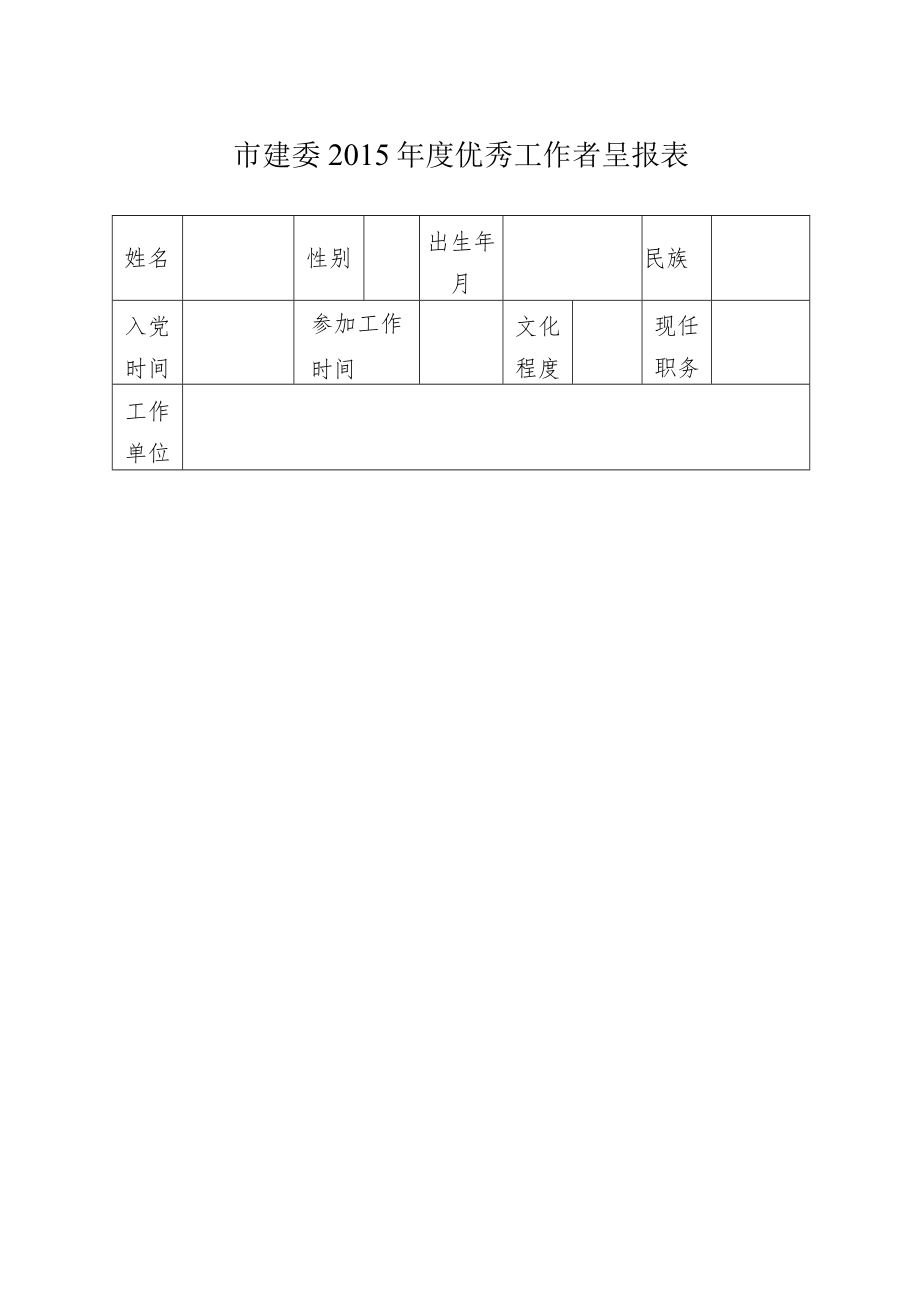 市建委2015年度优秀集体呈报表.docx_第3页