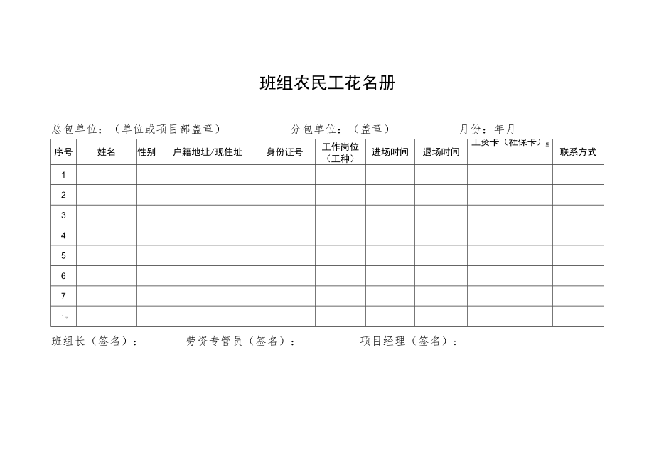 班组农民工花名册.docx_第1页