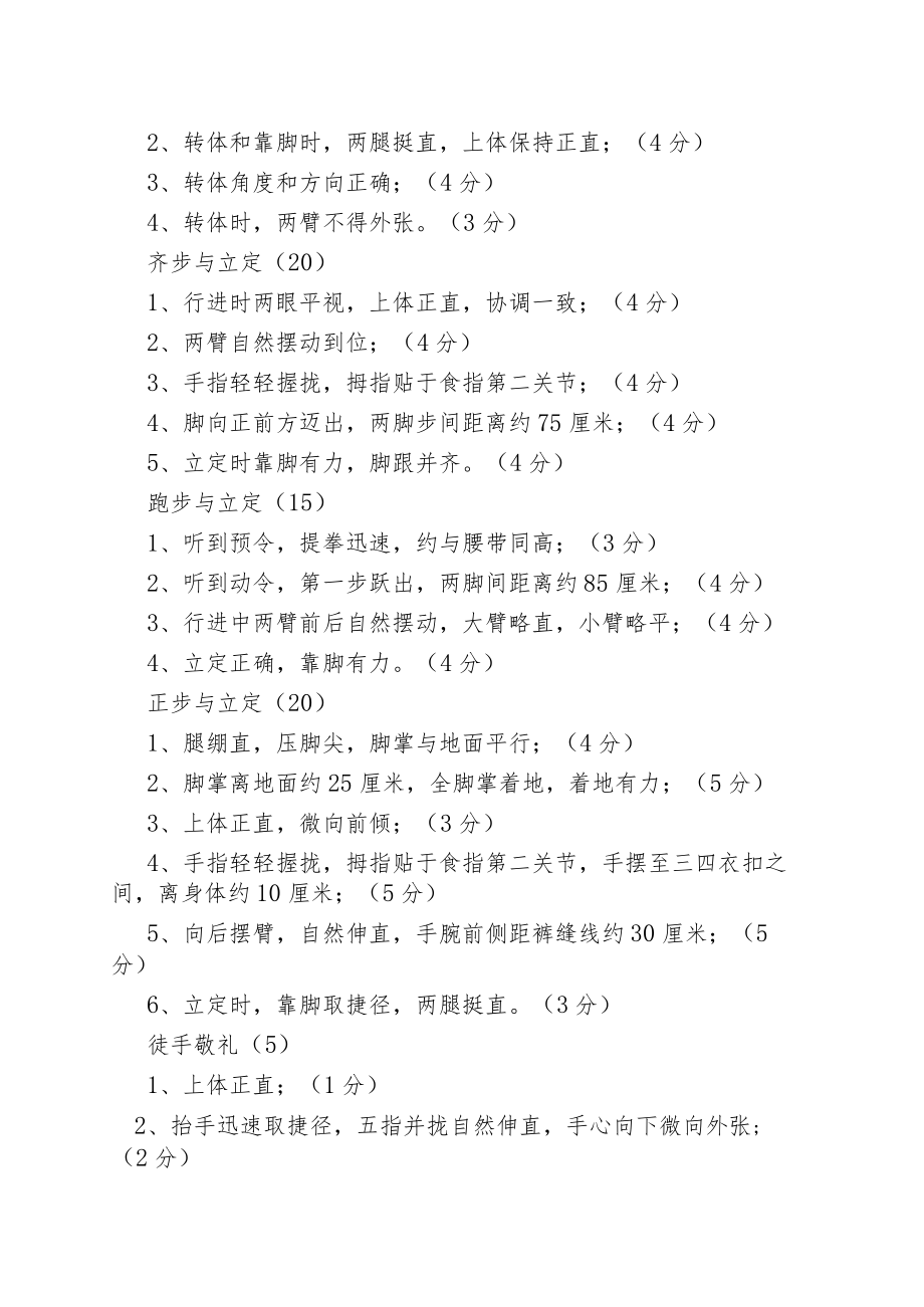 XX系统警察单个队列动作考核方法及标准（202X年）.docx_第2页