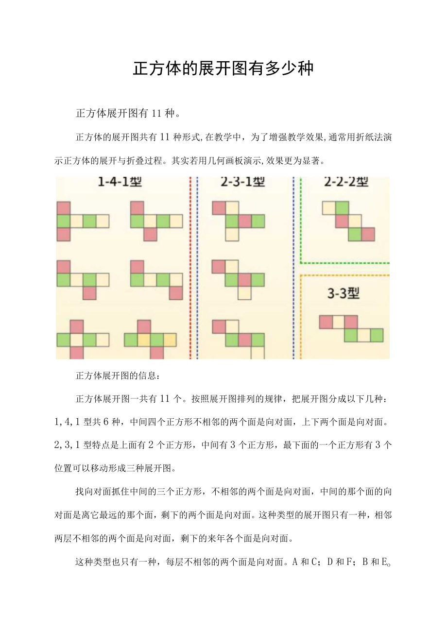 正方体的展开图有多少种.docx_第1页