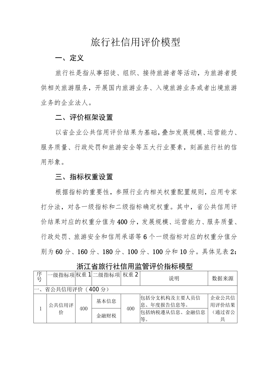 旅行社信用评价模型.docx_第1页