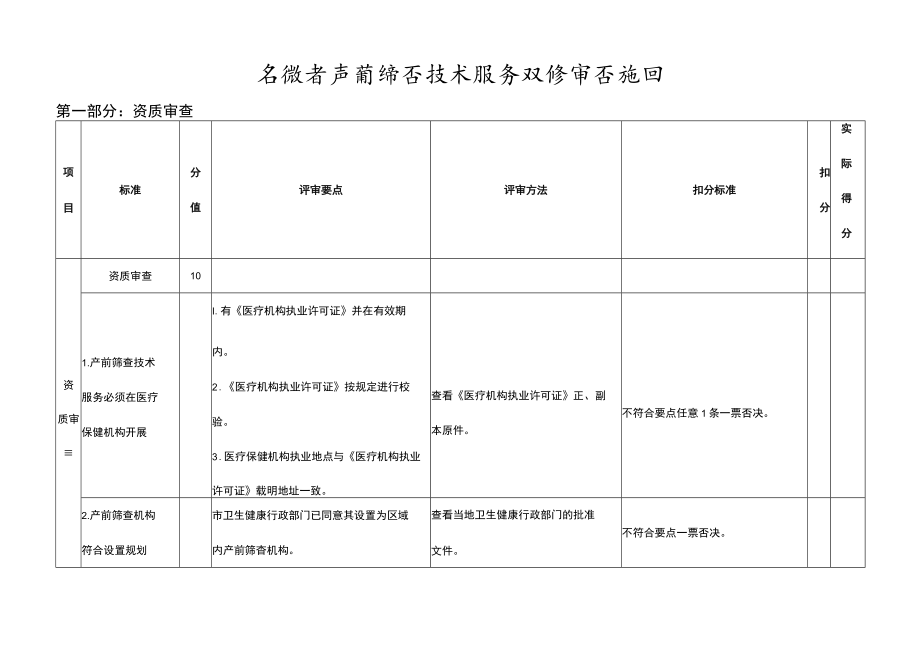 安徽省产前筛查技术服务现场审查细则.docx_第3页