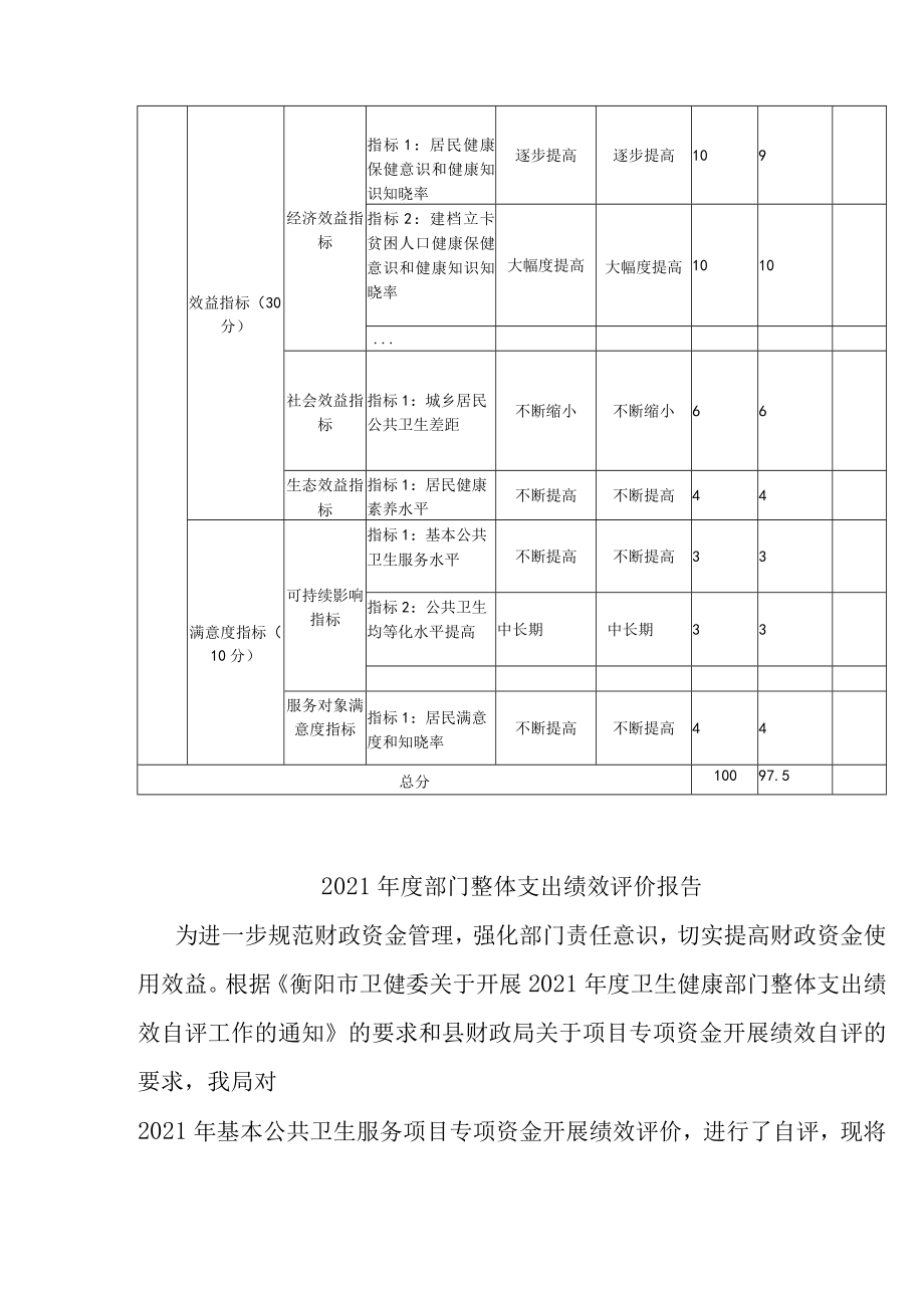 专项资金自评报告（2021年）.docx_第3页