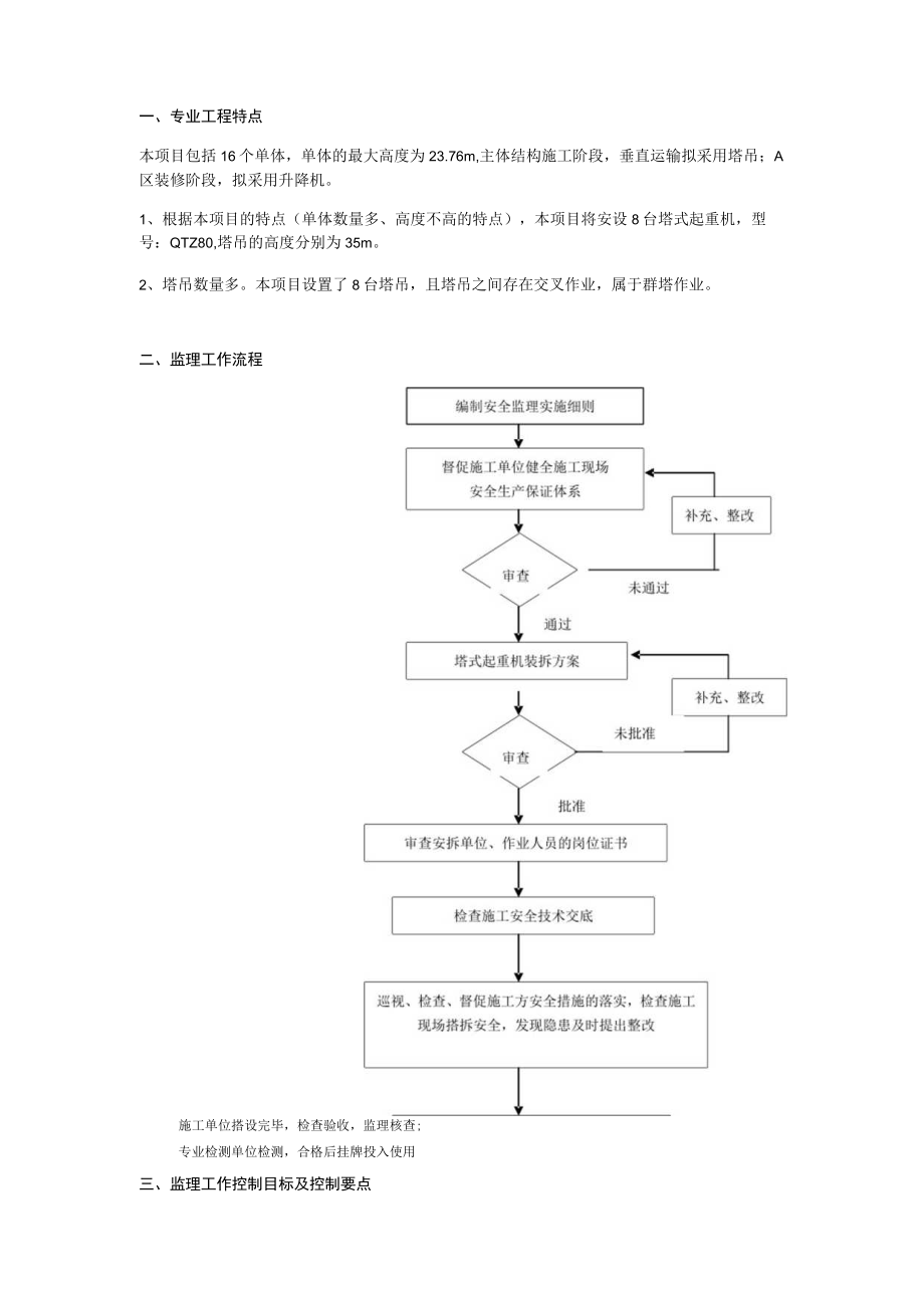 起重机械监理实施细则.docx_第3页