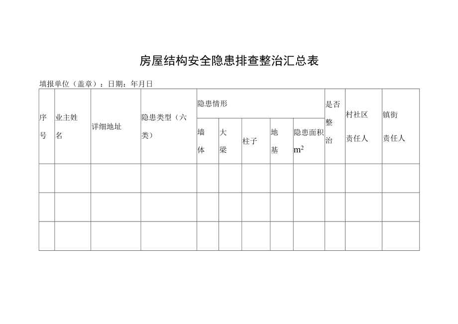 房屋结构安全隐患排查整治汇总表.docx_第1页