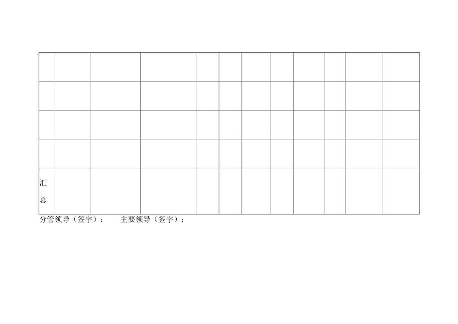 房屋结构安全隐患排查整治汇总表.docx_第2页