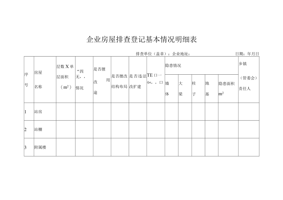 企业房屋排查登记基本情况明细表.docx_第1页