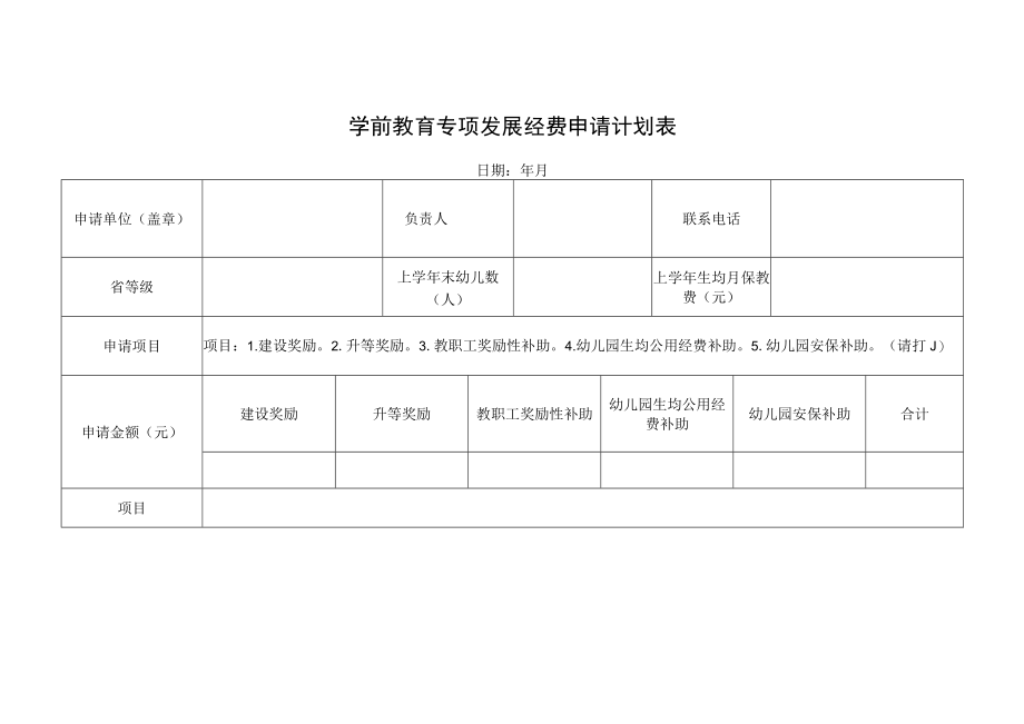 学前教育专项发展经费申请计划表.docx_第1页