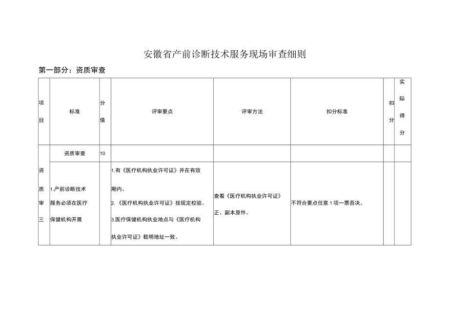 安徽省产前诊断技术服务现场审查细则.docx_第2页