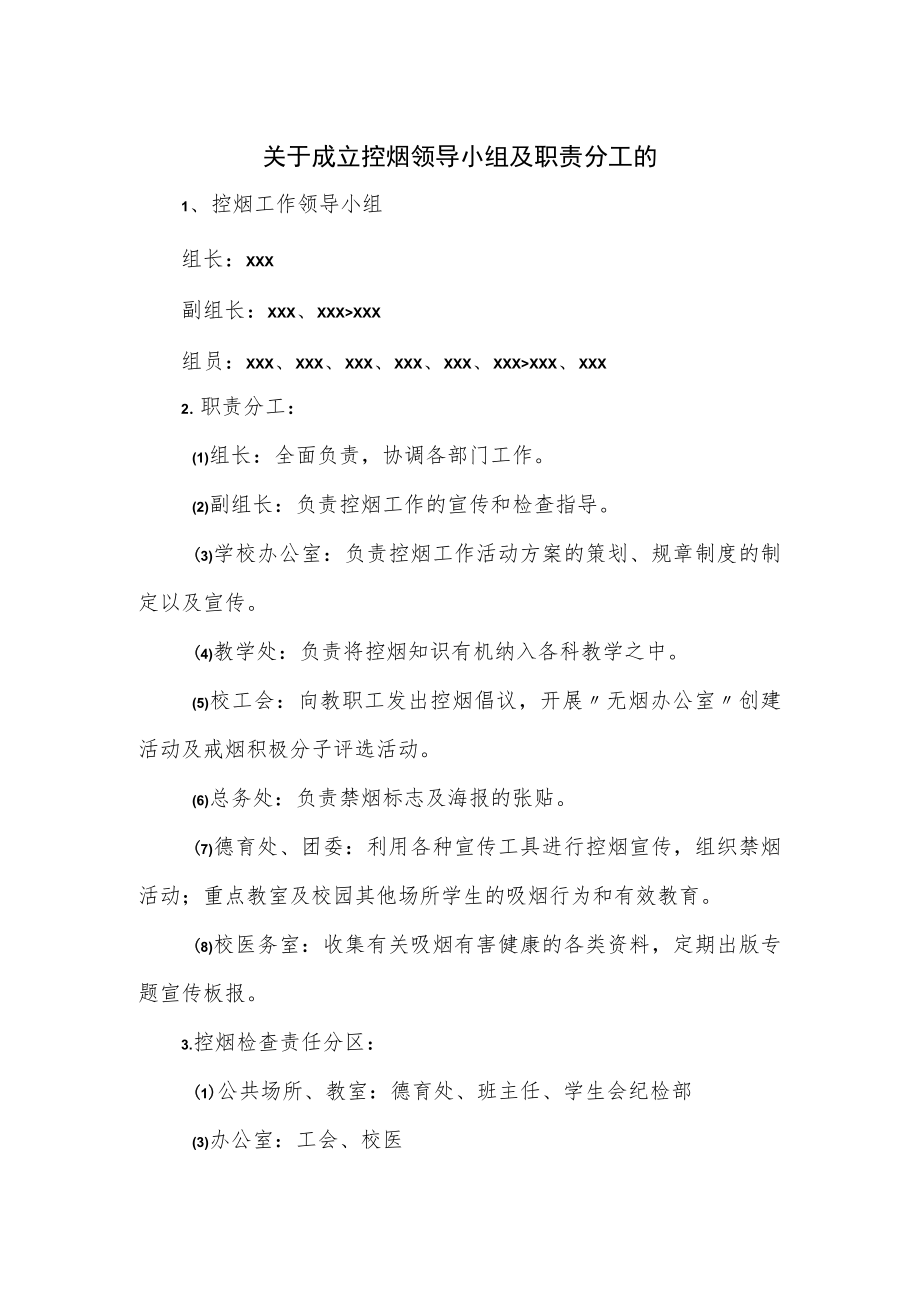 关于成立控烟领导小组及职责分工的.docx_第1页