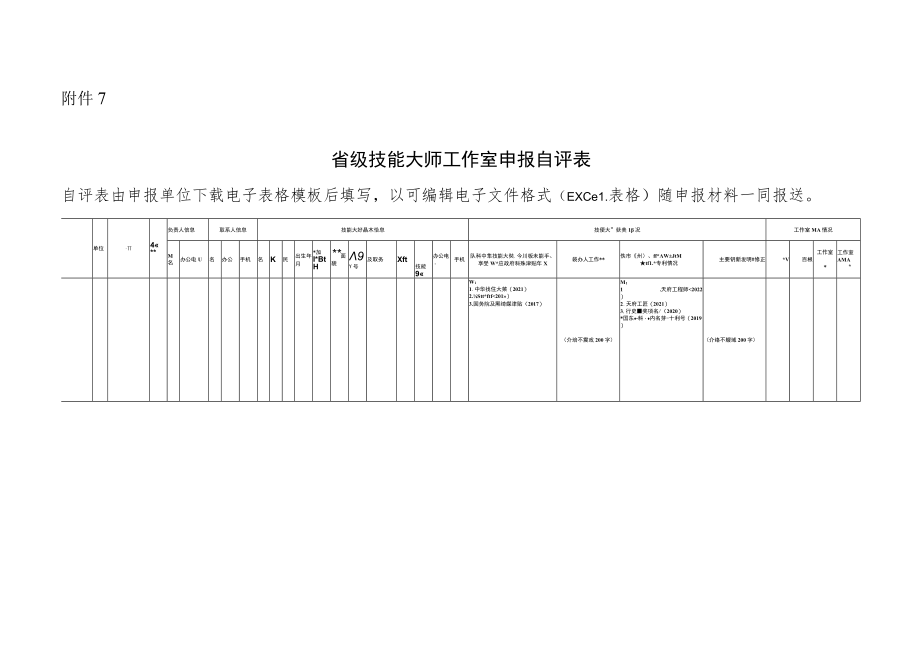 省级技能大师工作室申报自评表.docx_第1页