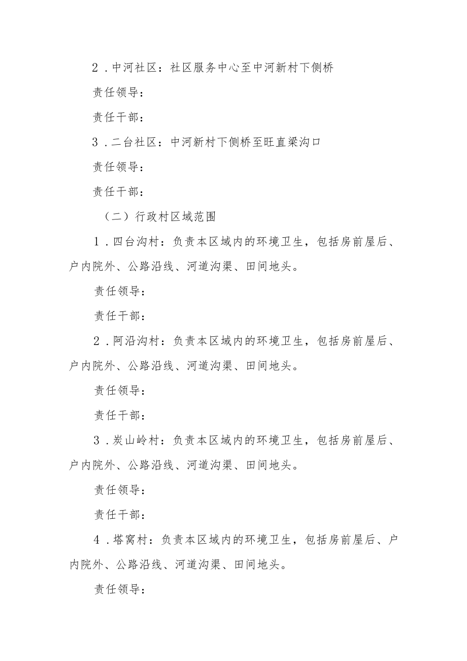 乡镇城乡人居环境整治专项行动实施方案.docx_第2页