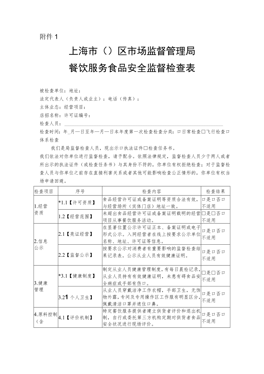 上海市餐饮服务食品安全监督检查表、食品经营监督检查结果记录表.docx_第1页