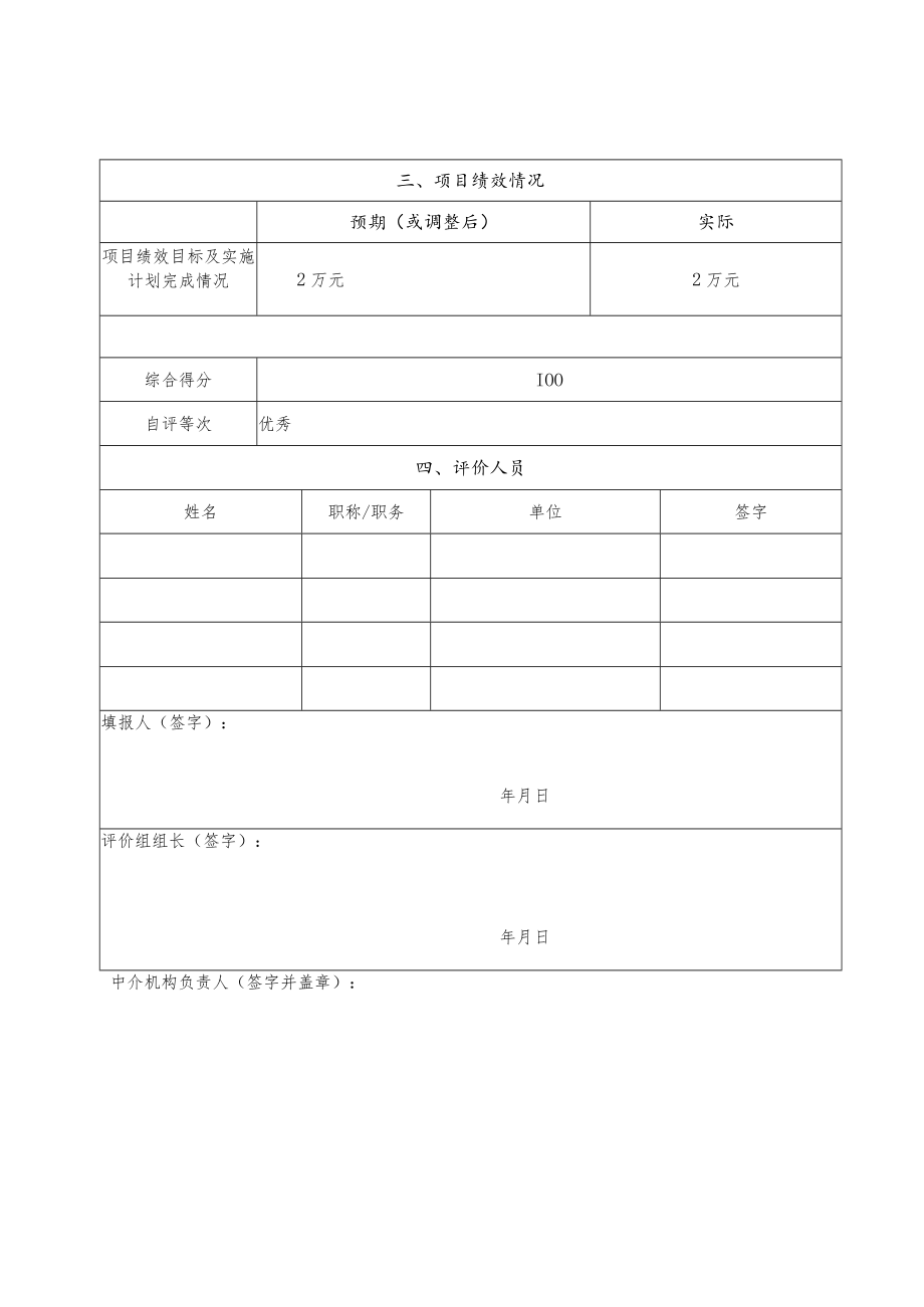 项目支出绩效自评报告.docx_第3页