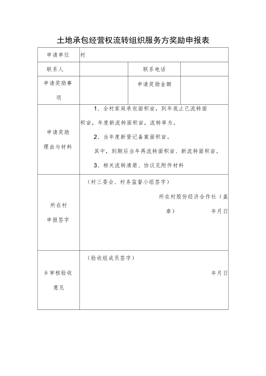 土地承包经营权流转组织服务方奖励申报表.docx_第1页