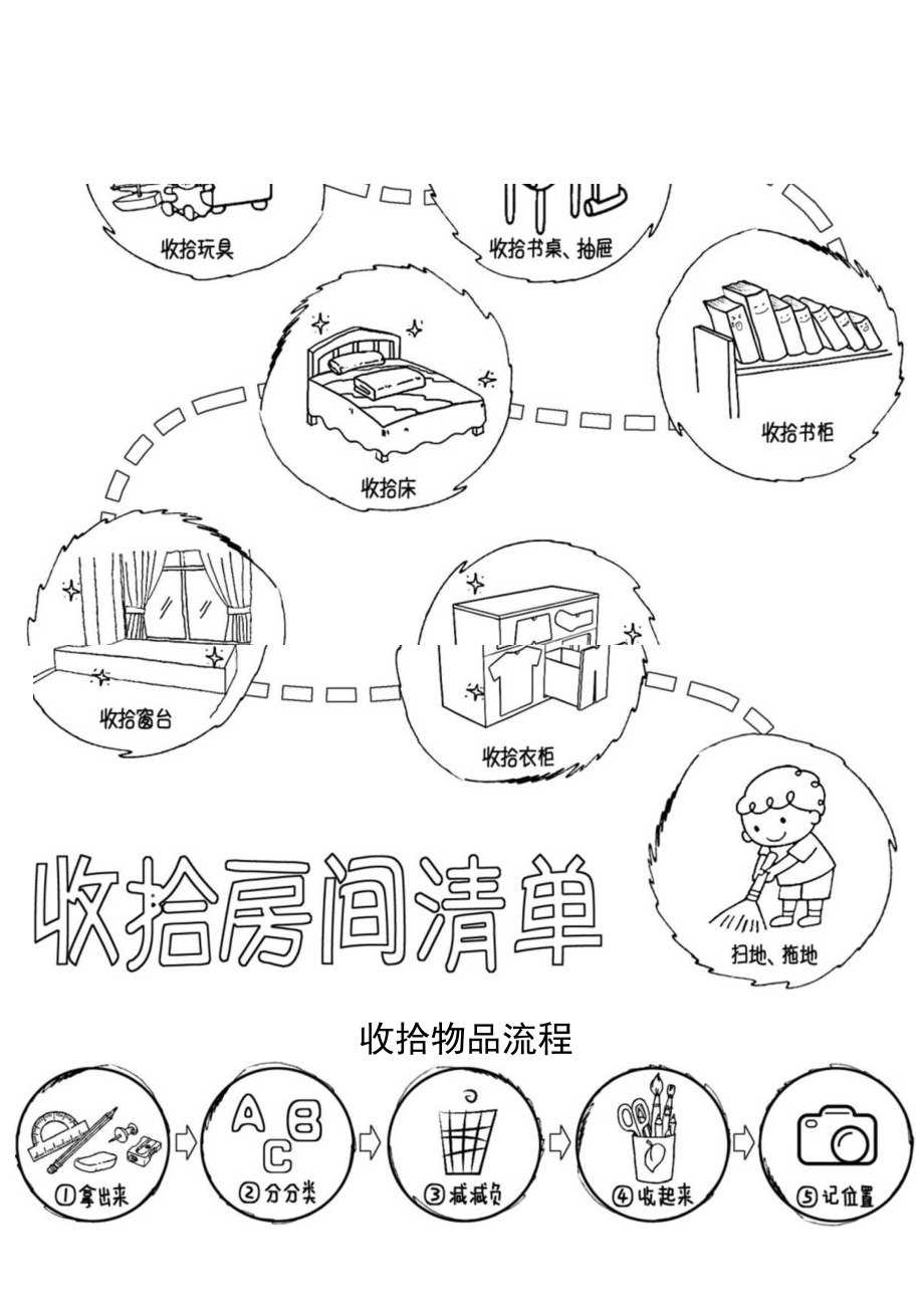 17个儿童时间管理清单-10收拾房间清单.docx_第2页