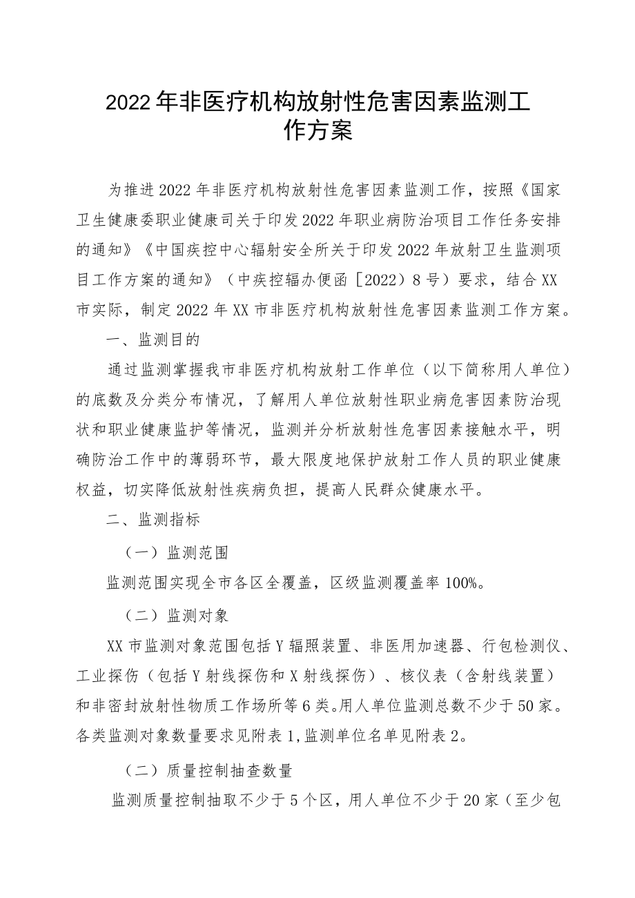 2022年非医疗机构放射性危害因素监测工作方案.docx_第1页