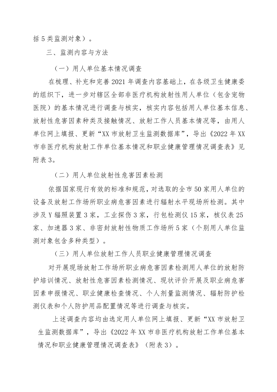 2022年非医疗机构放射性危害因素监测工作方案.docx_第2页