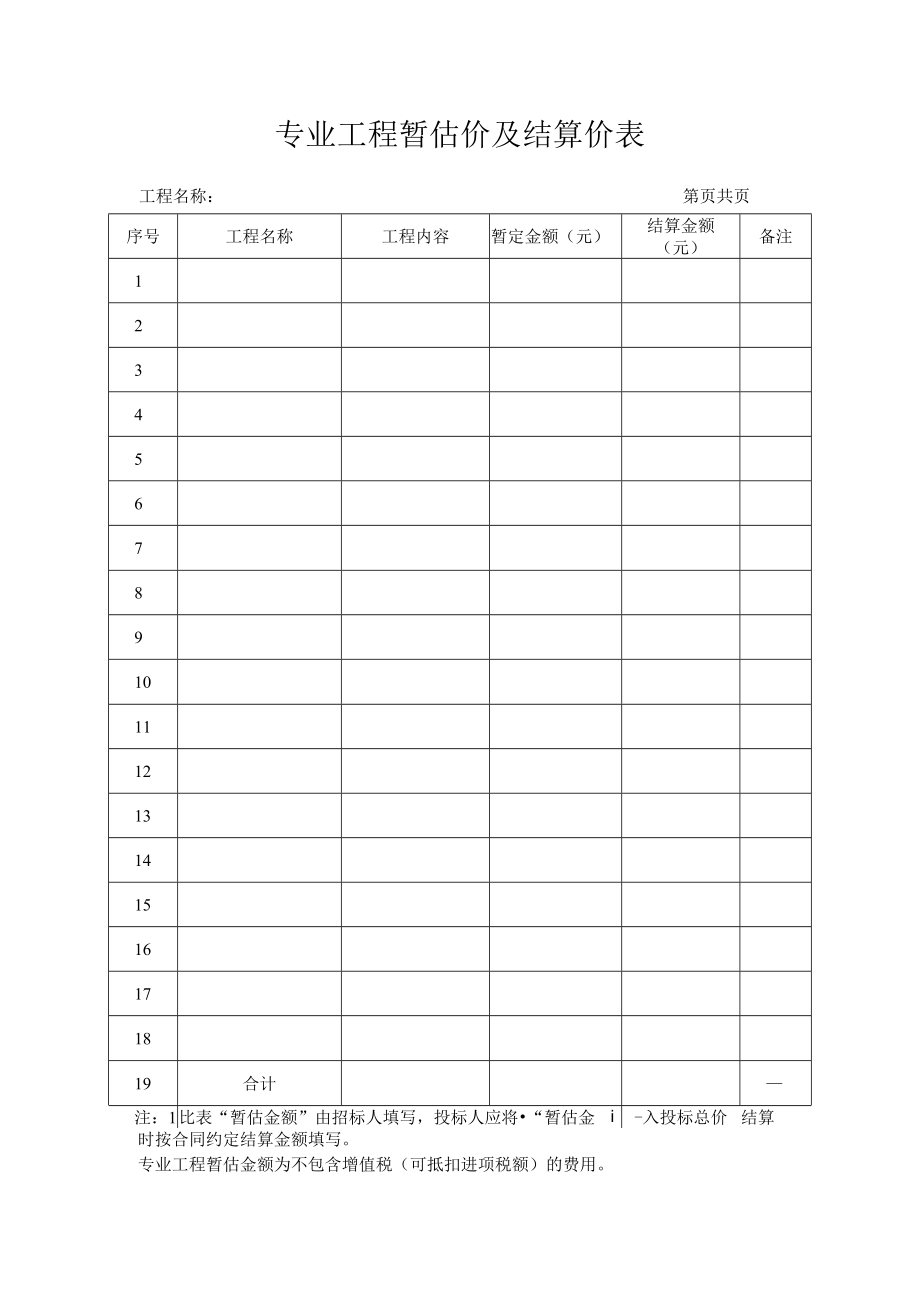 专业工程暂估价及结算价表.docx_第1页