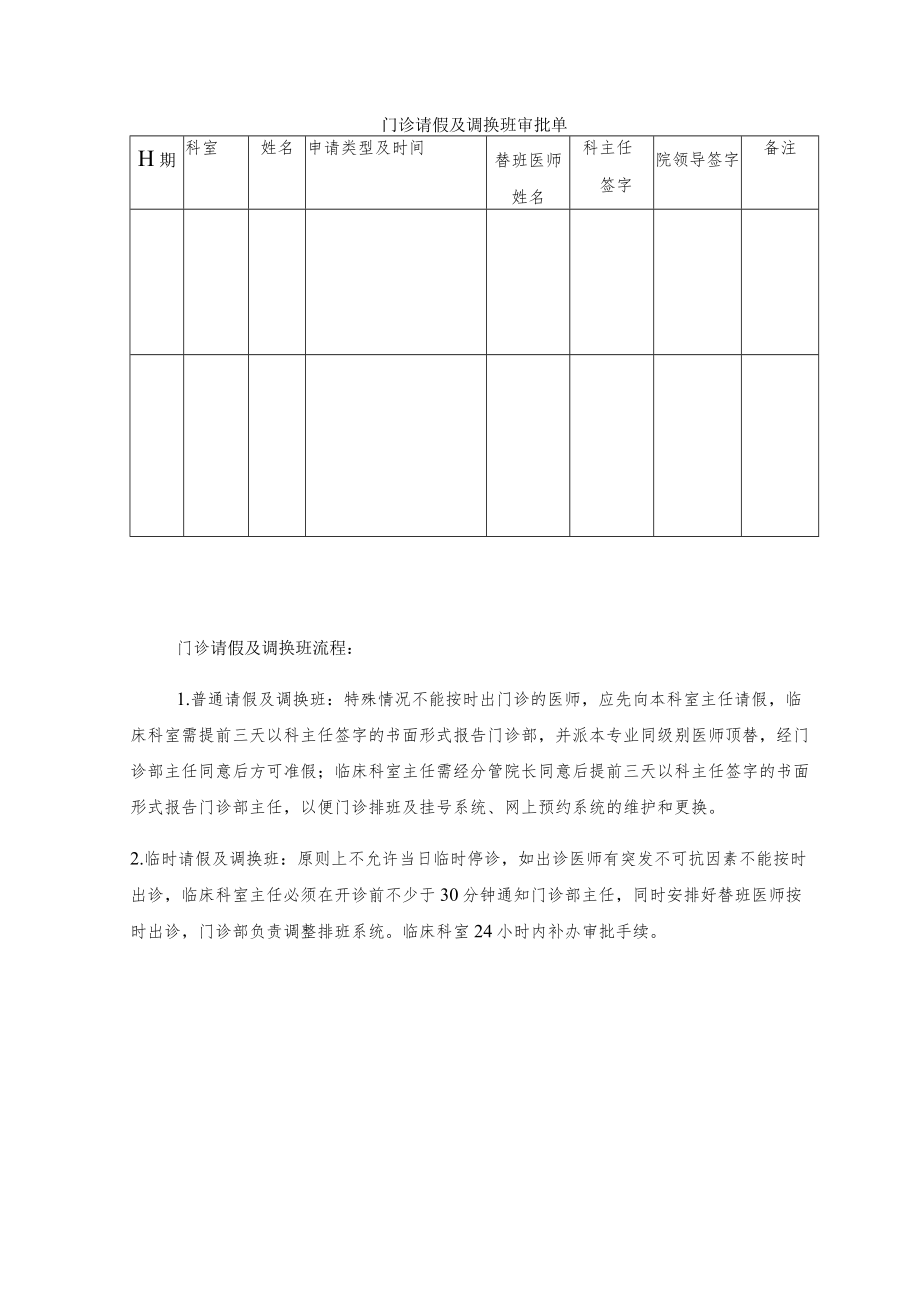 X医附院门诊排班及请假调换班管理方案.docx_第2页