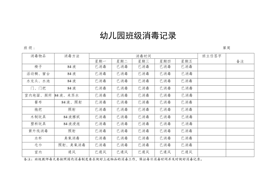 【新】幼儿园班级消毒记录.docx_第1页