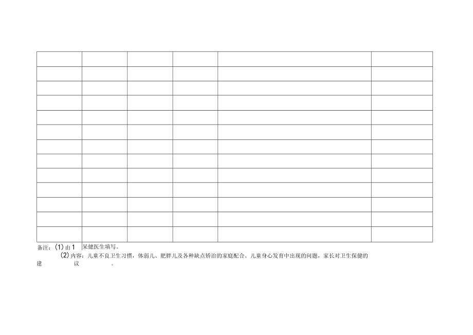 【新】幼儿园卫生保健档案.docx_第2页