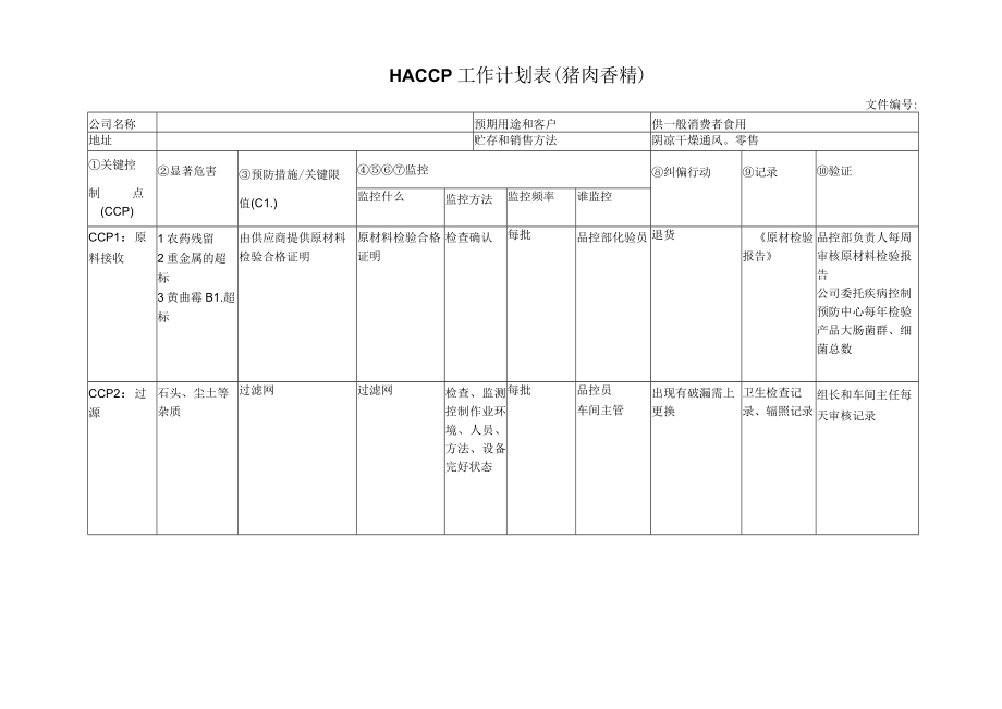 HACCP工作计划表（猪肉香精）.docx_第1页