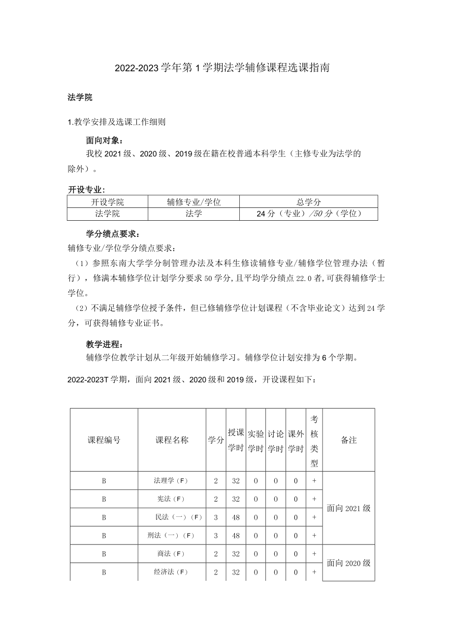 2022-2023学年第1学期法学辅修课程选课指南.docx_第1页