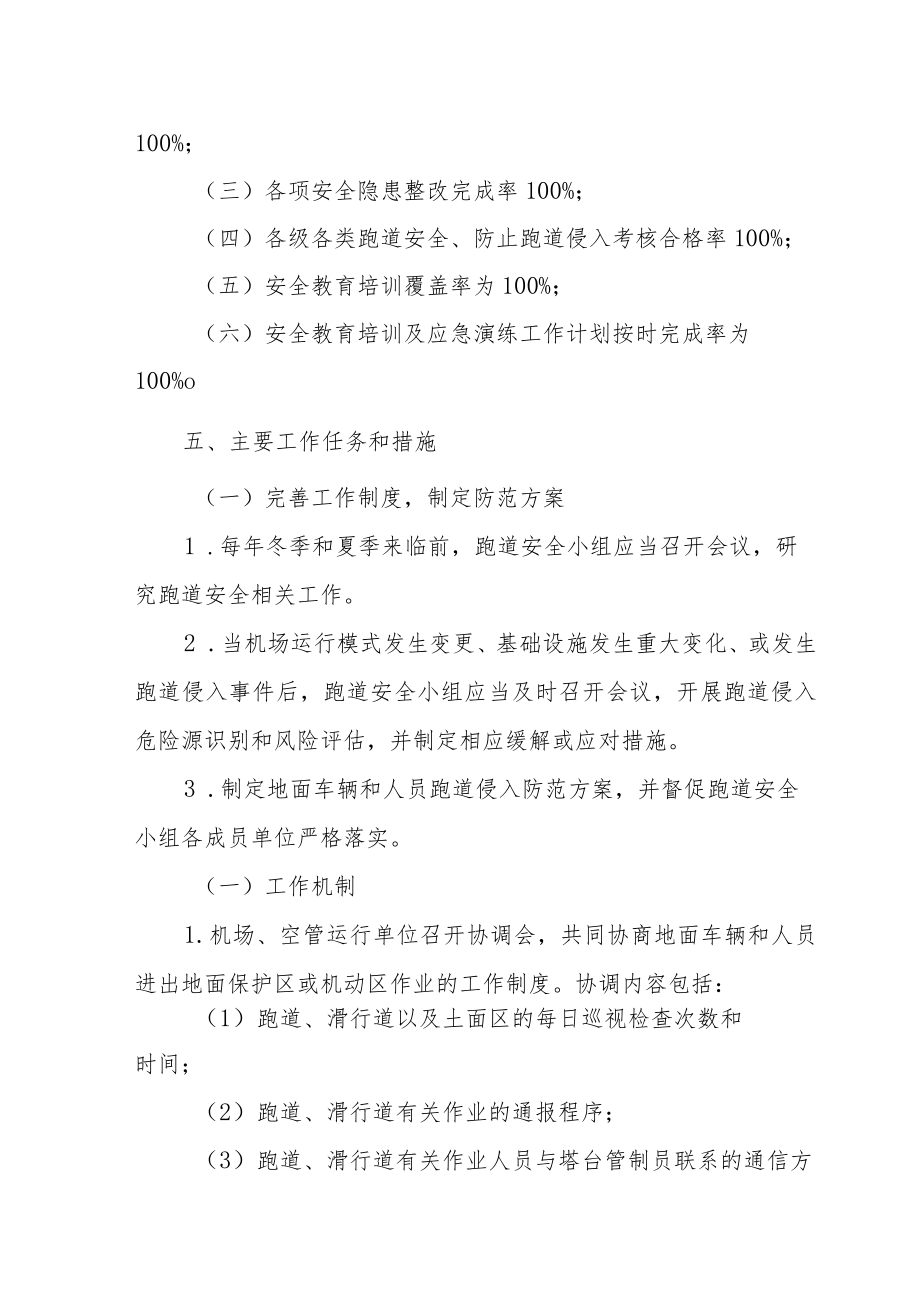 2023年机场地面车辆和人员跑道侵入防范工作计划.docx_第2页