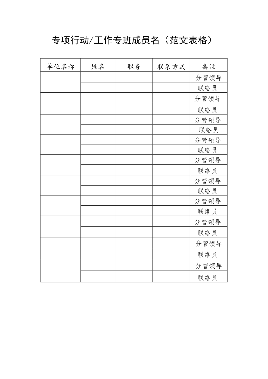 专项行动工作专班成员名（范文表格）.docx_第1页