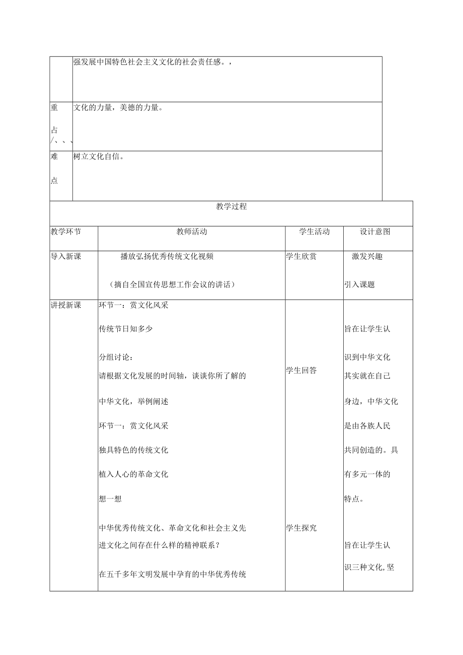 5.1 延续文化血脉 教学设计 九年级道德与法治上册（部编版）.docx_第2页