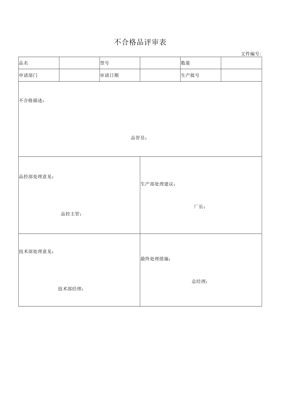 不合格品评审表.docx_第1页