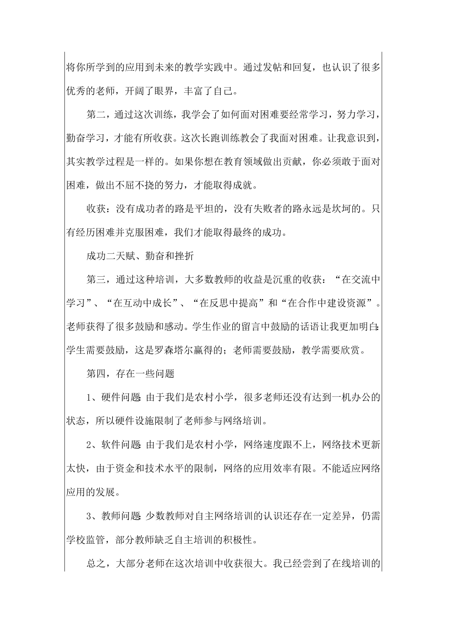 (精编)2022年小学教师研修工作总结3篇.docx_第2页