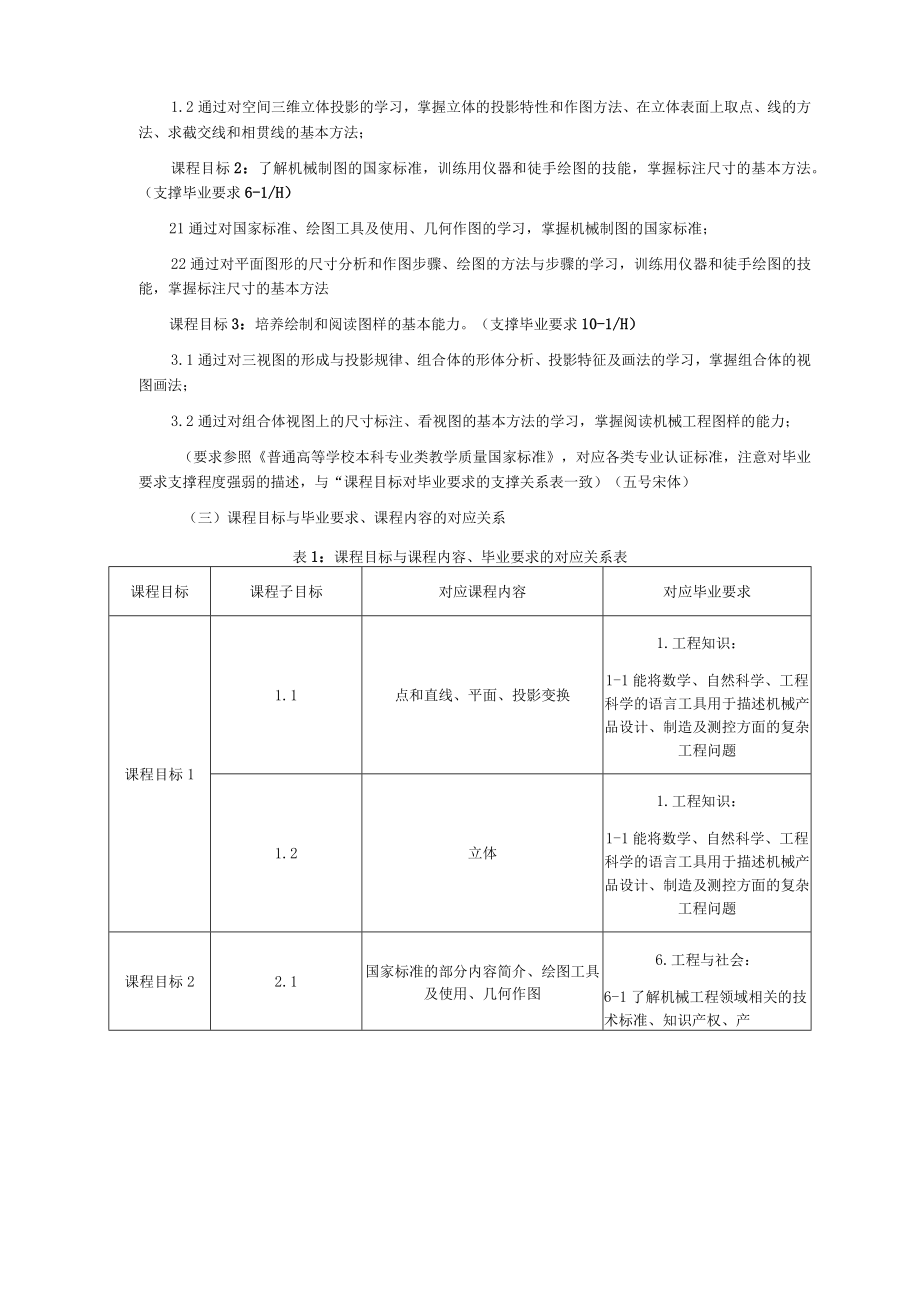 《机械制图(一)》教学大纲.docx_第2页