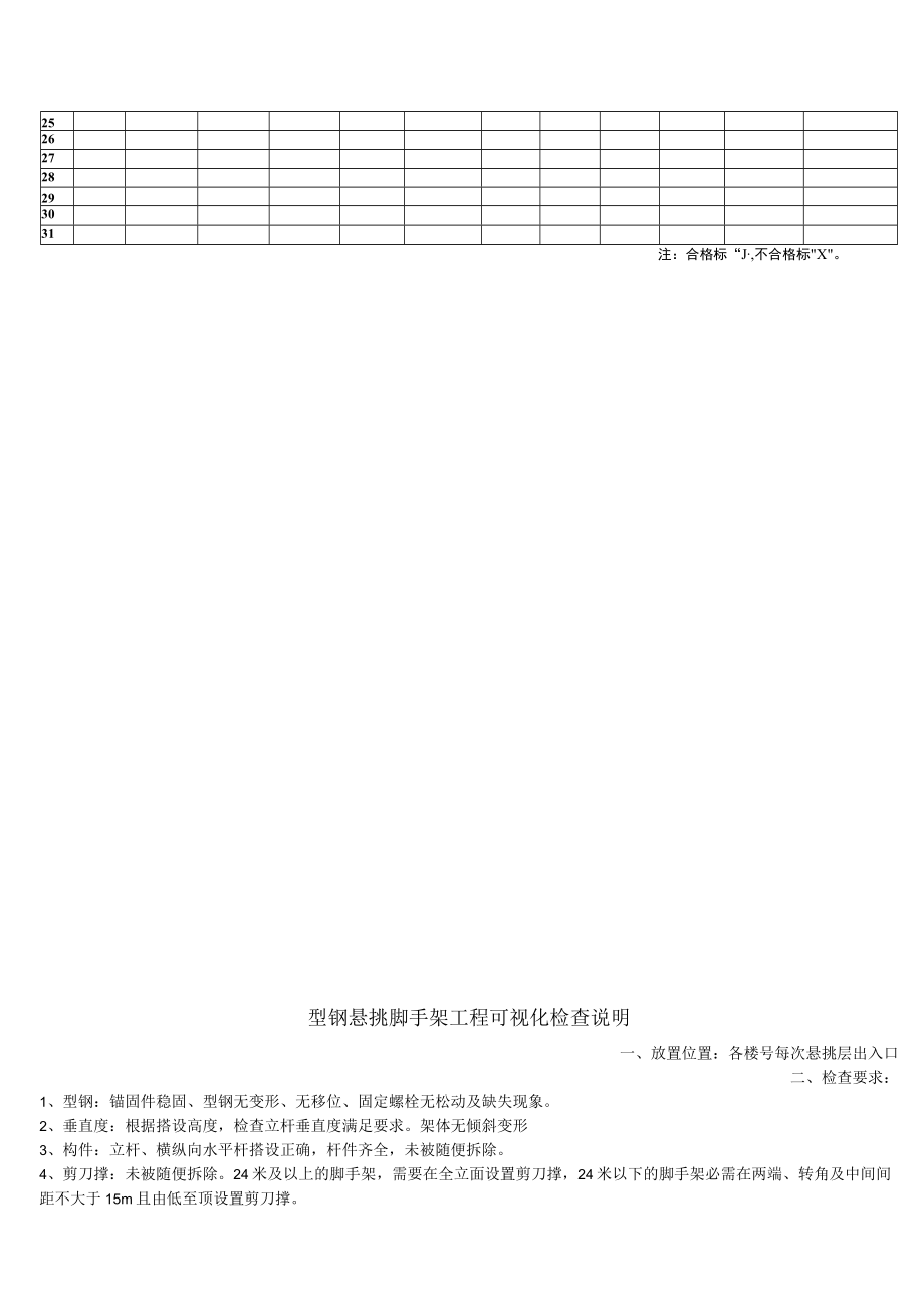 5 脚手架.docx_第2页