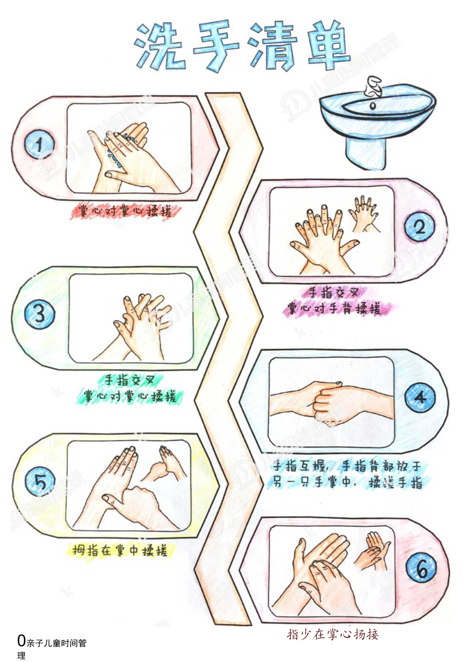 17个儿童时间管理清单-12洗手清单.docx_第1页