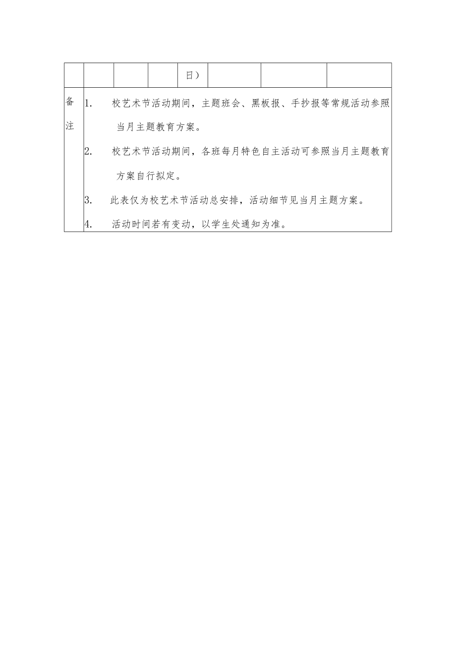 2022-2023学年第二学期主题活动月活动安排表.docx_第2页