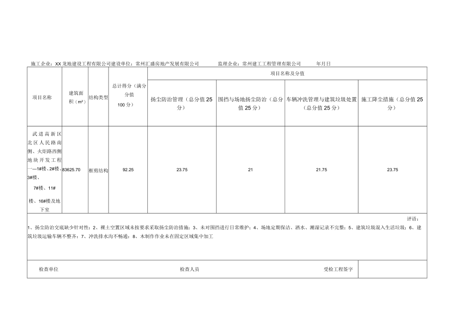 14 建筑工地扬尘防治检查评分表.docx_第1页