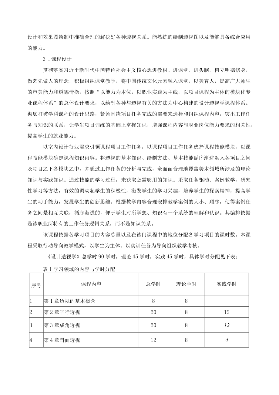 《设计透视学》课程标准.docx_第2页