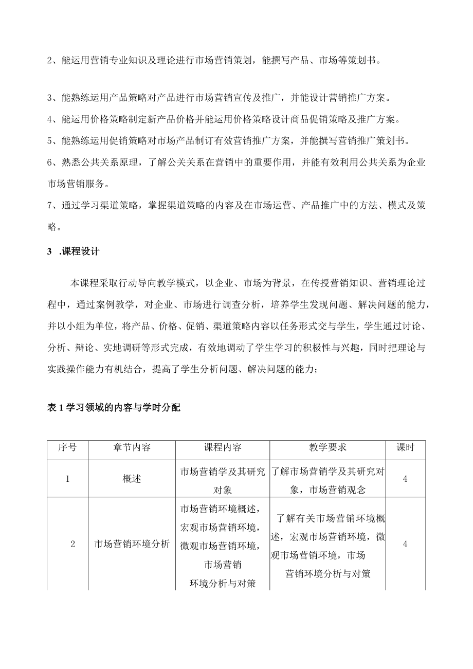 《市场营销学》课程标准.docx_第2页