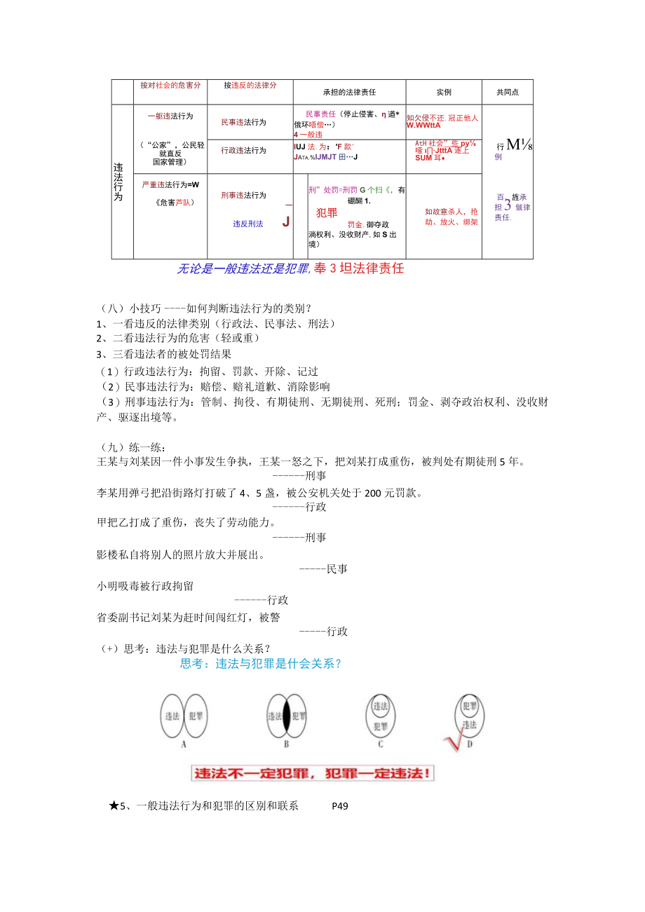 5.1 法不可违 教学设计 人教部编版道德与法治八年级上册.docx_第3页