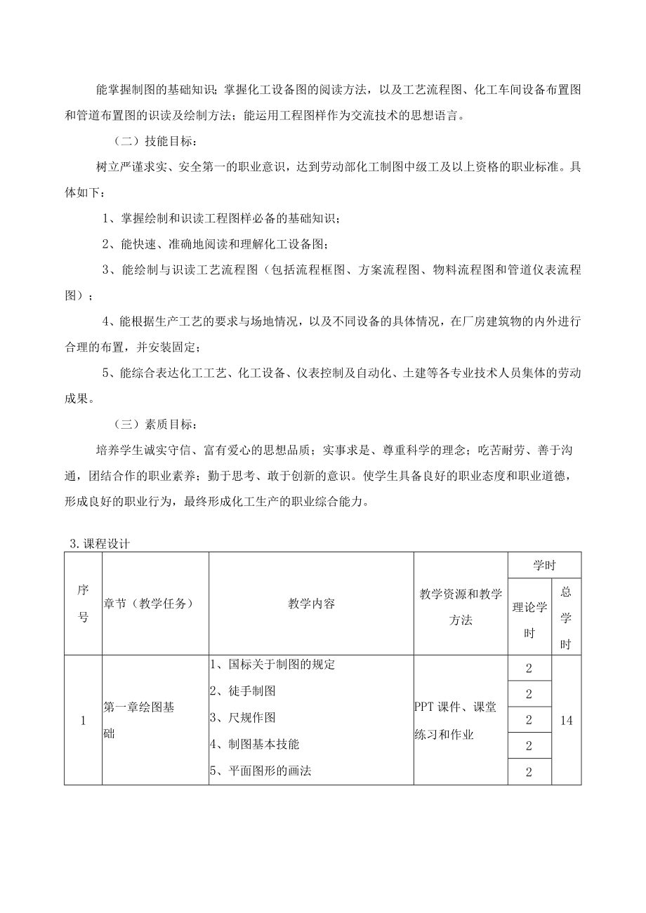 《化工制图》课程标准.docx_第2页