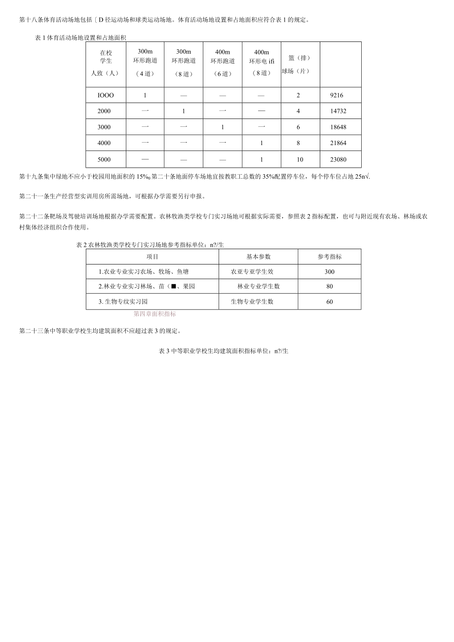 《中等职业学校建设标准》(建标192-2018).docx_第3页