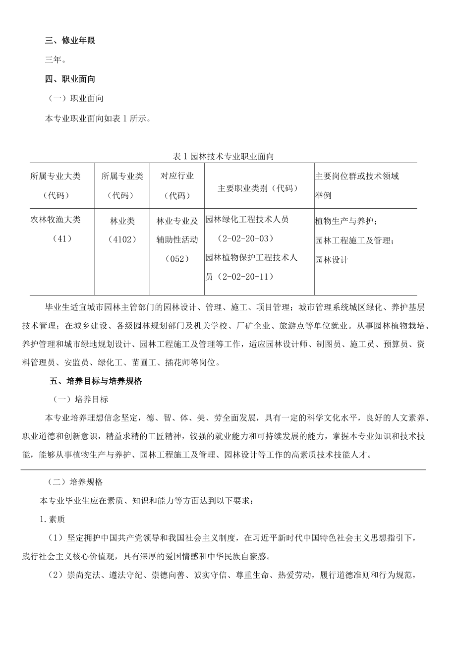 2021级园林技术专业人才培养方案(2+1）.docx_第2页