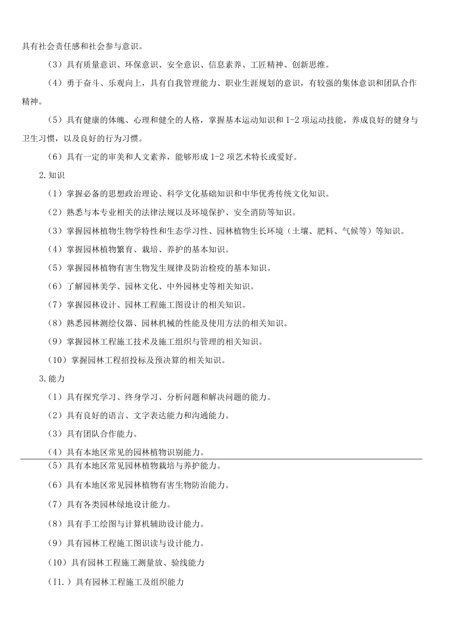 2021级园林技术专业人才培养方案(2+1）.docx_第3页