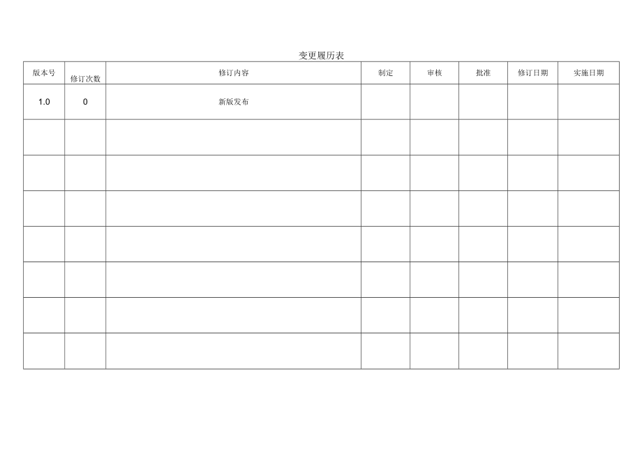 ISO22000-2016食品安全管理体系质量手册（食品行业）.docx_第2页